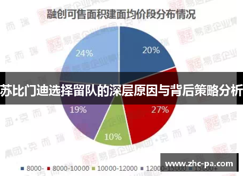 苏比门迪选择留队的深层原因与背后策略分析 苏比门迪选择留队的深层原因与背后策略分析