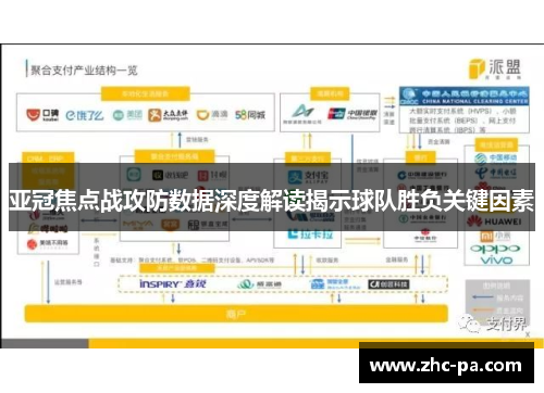 亚冠焦点战攻防数据深度解读揭示球队胜负关键因素 亚冠焦点战攻防数据深度解读揭示球队胜负关键因素