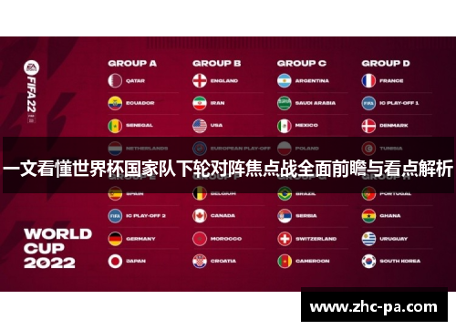 一文看懂世界杯国家队下轮对阵焦点战全面前瞻与看点解析
