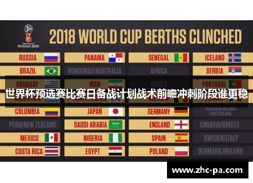 世界杯预选赛比赛日备战计划战术前瞻冲刺阶段谁更稳