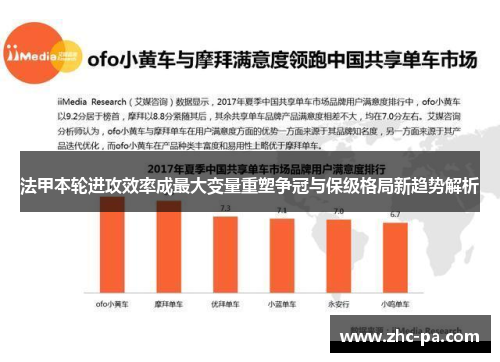 法甲本轮进攻效率成最大变量重塑争冠与保级格局新趋势解析 法甲本轮进攻效率成最大变量重塑争冠与保级格局新趋势解析