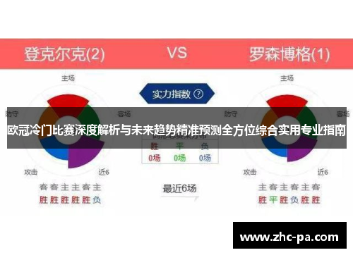 欧冠冷门比赛深度解析与未来趋势精准预测全方位综合实用专业指南