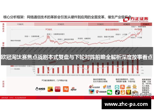 欧冠淘汰赛焦点战剧本式复盘与下轮对阵前瞻全解析深度故事看点