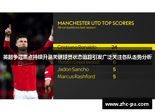 英超争冠焦点持续升温关键球员状态追踪引发广泛关注各队走势分析