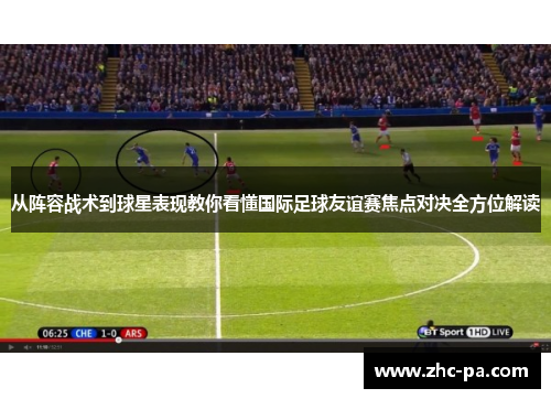 从阵容战术到球星表现教你看懂国际足球友谊赛焦点对决全方位解读