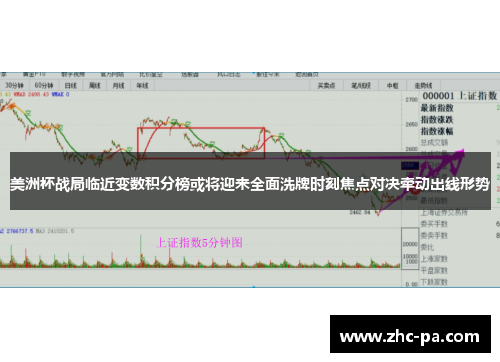 美洲杯战局临近变数积分榜或将迎来全面洗牌时刻焦点对决牵动出线形势 美洲杯战局临近变数积分榜或将迎来全面洗牌时刻焦点对决牵动出线形势