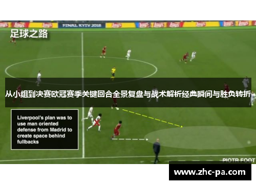 从小组到决赛欧冠赛季关键回合全景复盘与战术解析经典瞬间与胜负转折