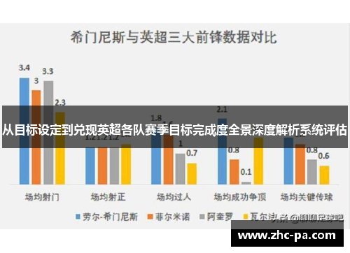 从目标设定到兑现英超各队赛季目标完成度全景深度解析系统评估