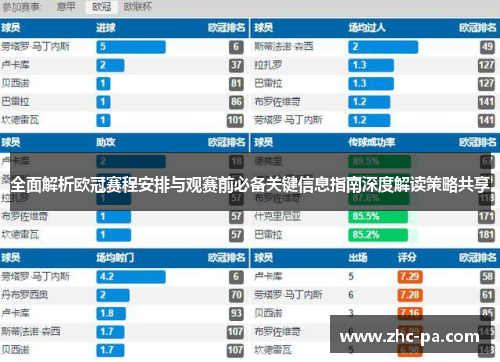 全面解析欧冠赛程安排与观赛前必备关键信息指南深度解读策略共享
