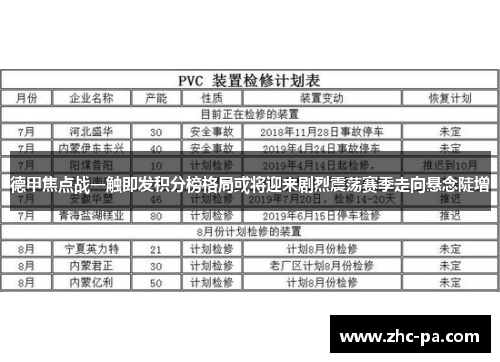 德甲焦点战一触即发积分榜格局或将迎来剧烈震荡赛季走向悬念陡增
