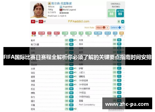 FIFA国际比赛日赛程全解析你必须了解的关键要点指南时间安排