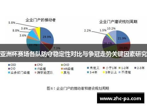 亚洲杯赛场各队防守稳定性对比与争冠走势关键因素研究