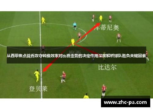 从西甲焦点战看攻守转换效率对比赛走势的决定作用深度解析球队胜负关键因素
