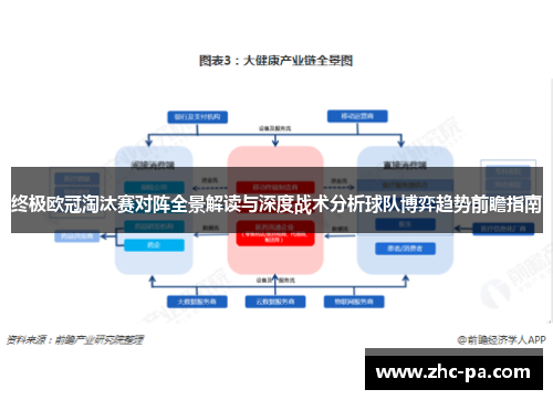 终极欧冠淘汰赛对阵全景解读与深度战术分析球队博弈趋势前瞻指南