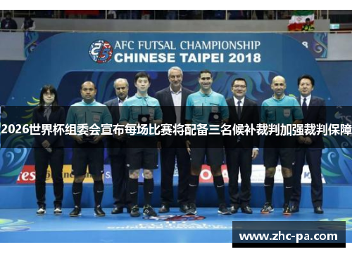 2026世界杯组委会宣布每场比赛将配备三名候补裁判加强裁判保障