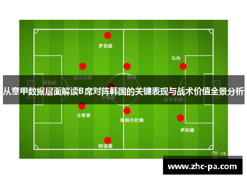 从意甲数据层面解读B席对阵韩国的关键表现与战术价值全景分析 从意甲数据层面解读B席对阵韩国的关键表现与战术价值全景分析