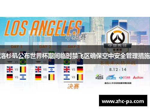 洛杉矶公布世界杯期间临时禁飞区确保空中安全管理措施 洛杉矶公布世界杯期间临时禁飞区确保空中安全管理措施