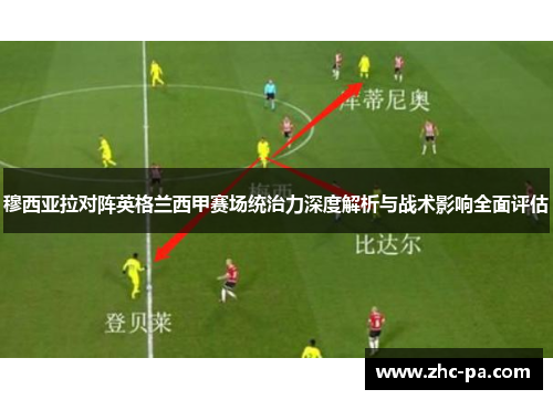 穆西亚拉对阵英格兰西甲赛场统治力深度解析与战术影响全面评估